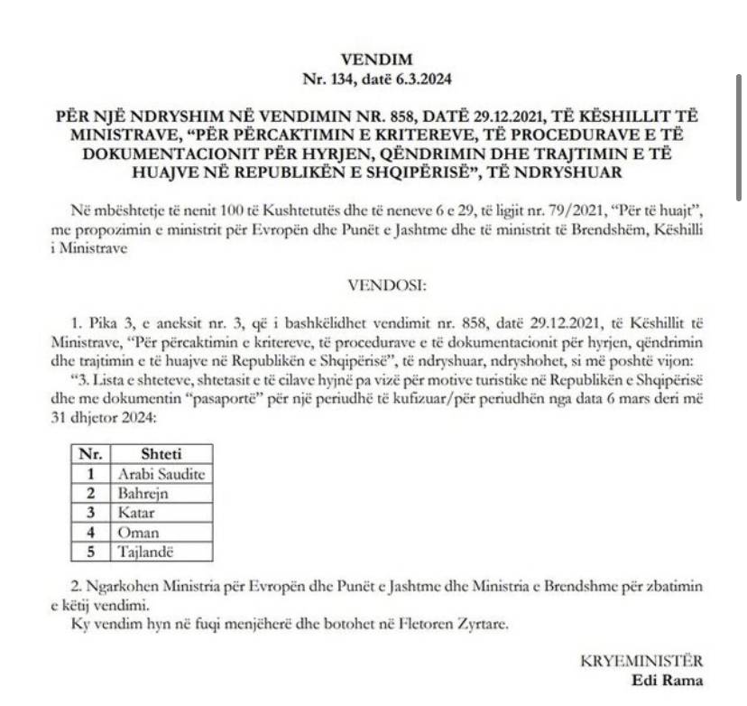 Shqipëria heq vizat me 5 shtete! 1 6369052F 4970 450C 9F60 69B33622CD77