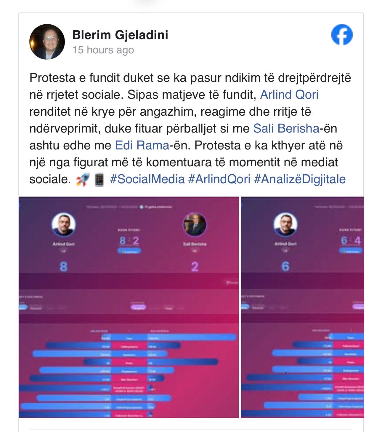 Arlind Qorri dominon protestën, në rrjetet sociale sfidon Edi Ramën dhe Sali Berishën 3 60596f44 13b6 4ee3 87be 1afa699a57b1
